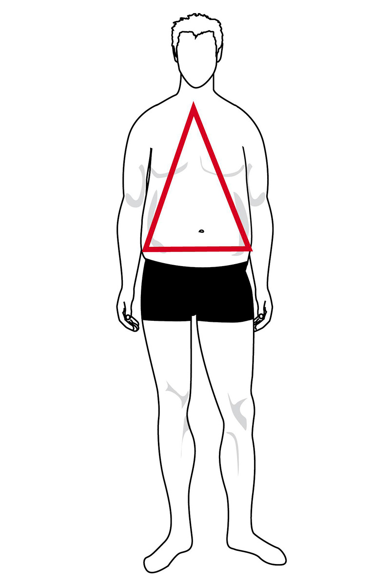 The triangular body type